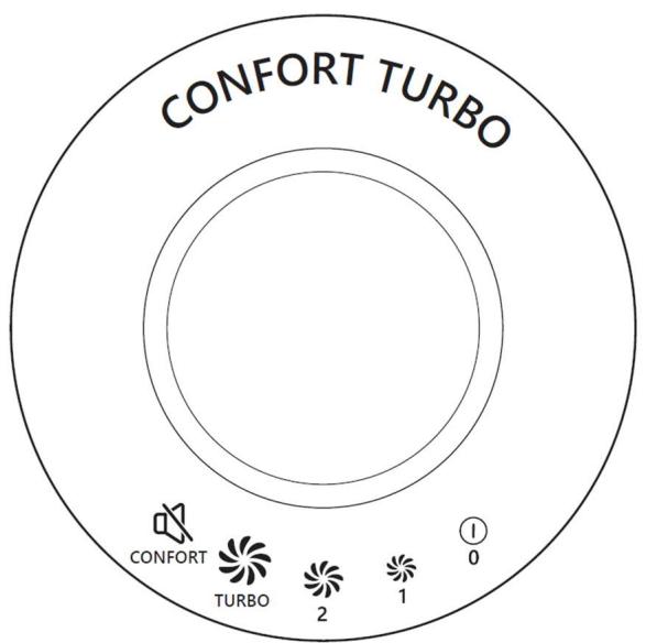 THOMSON CONFORT - TURBO - THVEL630ST THVEL640ST - INSTRUCTIONS DE FONCTIONNEMENT - 1