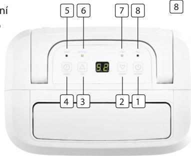 TRISTAR AC-5410 - Displej - 2
