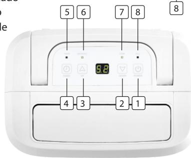 TRISTAR AC-5410 - Pantalla - 2