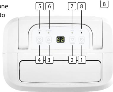TRISTAR AC-5410 - Display - 2
