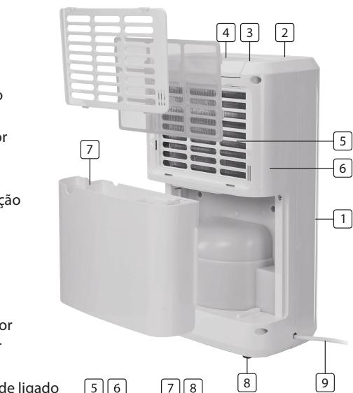 TRISTAR AC-5410 - Unidade - 1