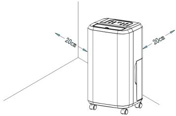 TRISTAR AC-5410 - BEFORE THE FIRST USE - 1