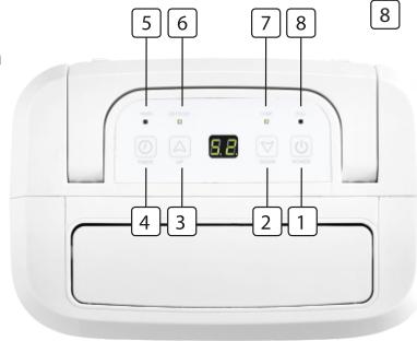 TRISTAR AC-5410 - Display - 2
