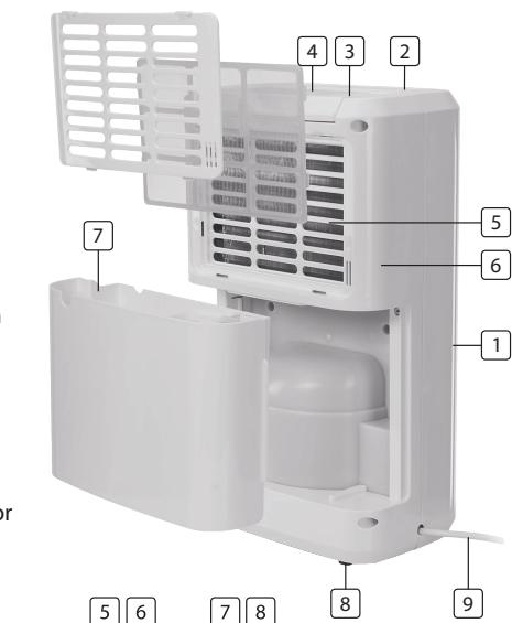 TRISTAR AC-5410 - Pantalla - 1