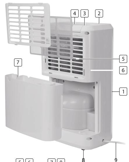 TRISTAR AC-5410 - Displej - 1