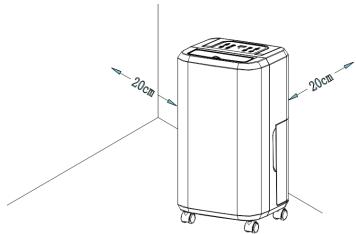 TRISTAR AC-5410 - FÖRE FÖRSTA ANVÄNDNING - 1