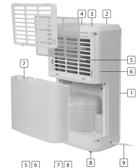 TRISTAR AC-5410 - Wyświetlacz - 1
