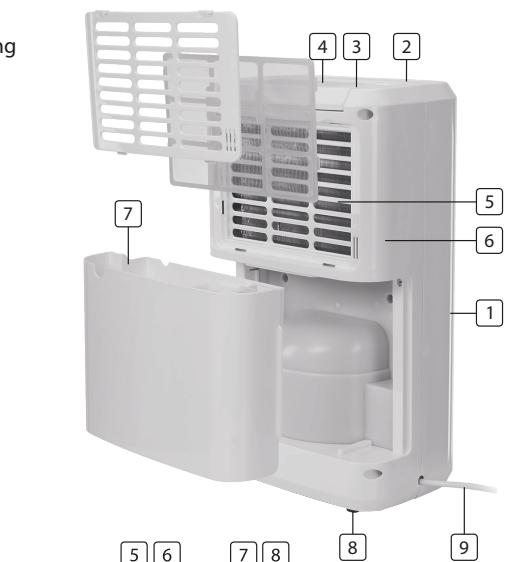 TRISTAR AC-5410 - Display - 1
