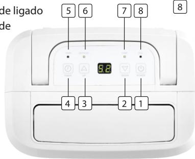 TRISTAR AC-5410 - Unidade - 2