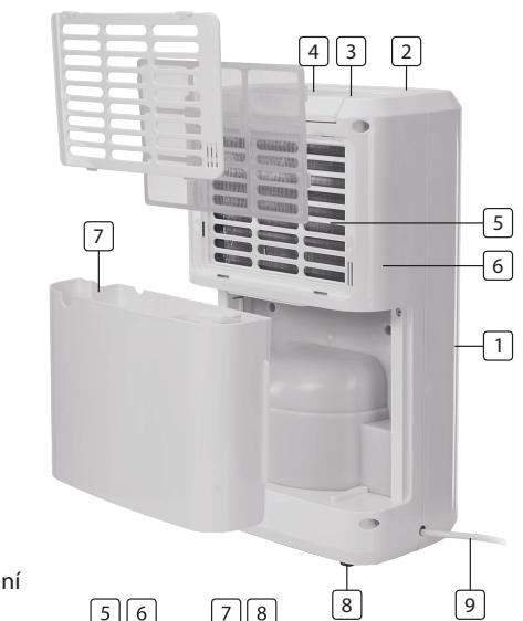 TRISTAR AC-5410 - Displej - 1