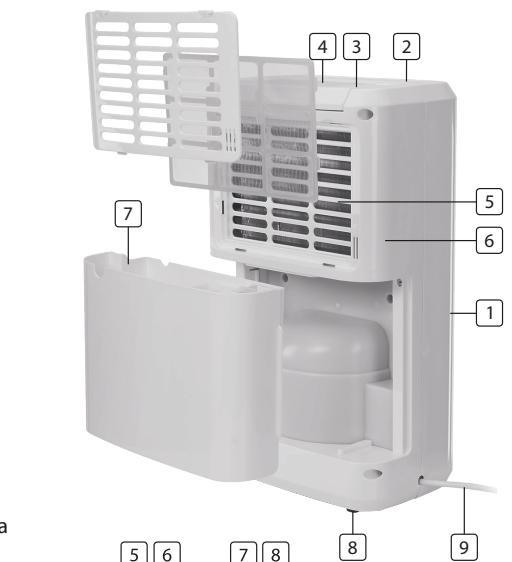 TRISTAR AC-5410 - Display - 1
