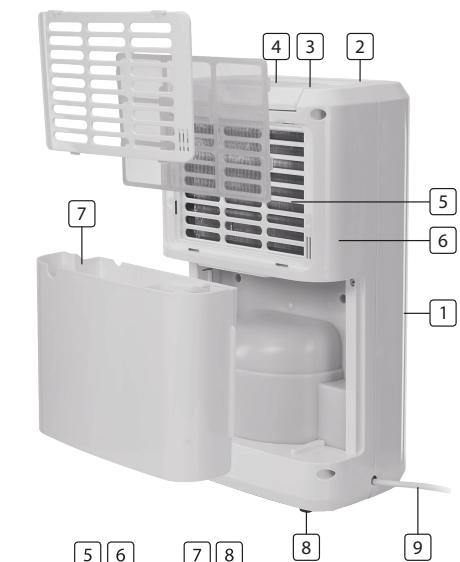 TRISTAR AC-5410 - Écran - 1