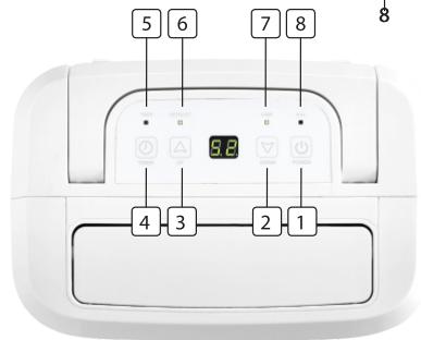 TRISTAR AC-5410 - Displej - 2