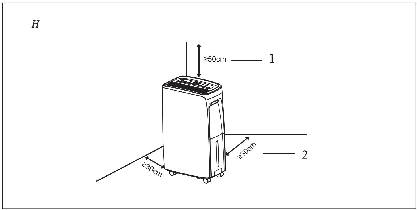 WOODS MDX14 - OPERATING INSTRUCTIONS - 8