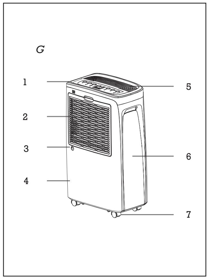 WOODS MDX14 - OPERATING INSTRUCTIONS - 7