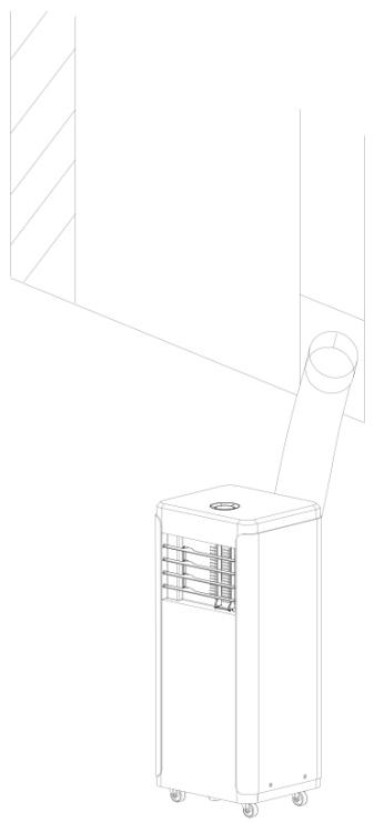 PREDATOR S40/S40H - S50/S50H - Modes de fonctionnement - 1