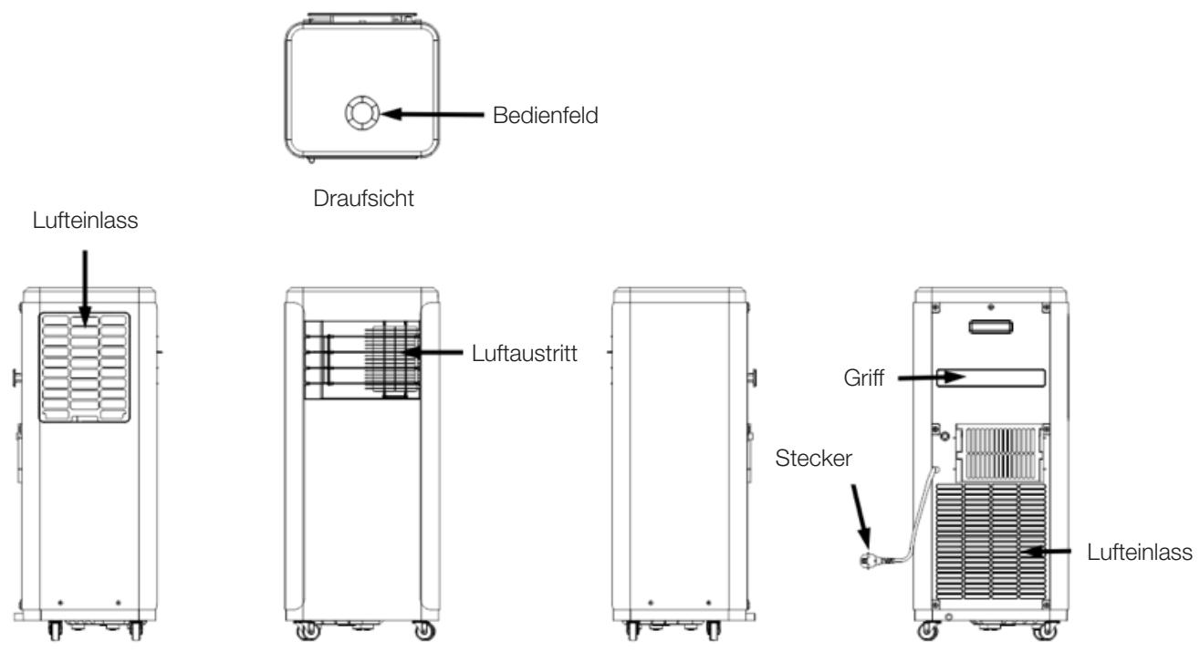 PREDATOR S40/S40H - S50/S50H - Gerätebeschreibung - 1