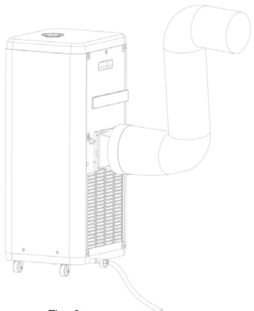PREDATOR S40/S40H - S50/S50H - Modos de Funcionamiento - 2