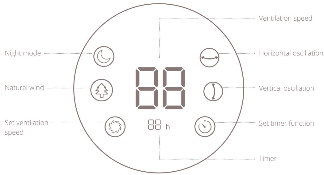 DUUX WHISPER DXCF03 - Functions - 1