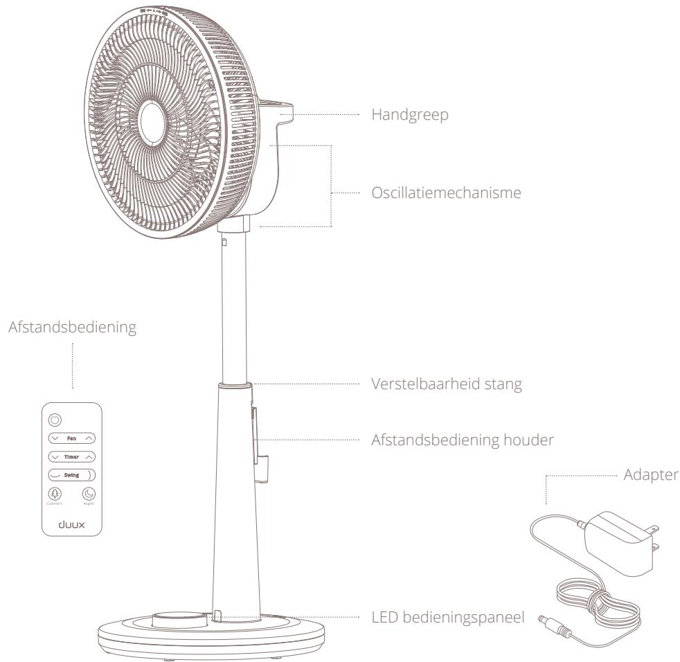 DUUX WHISPER DXCF03 - Productoverzicht - 1