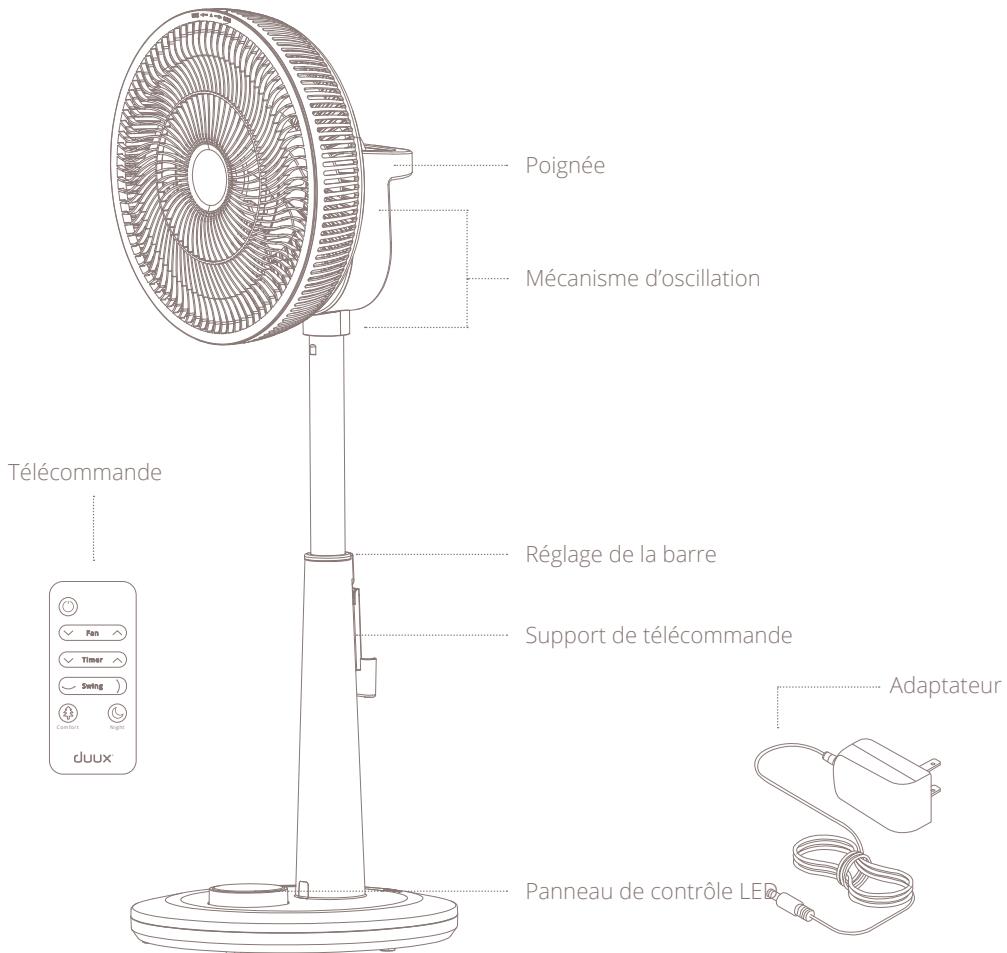 DUUX WHISPER DXCF03 - Aperçu du produit - 1