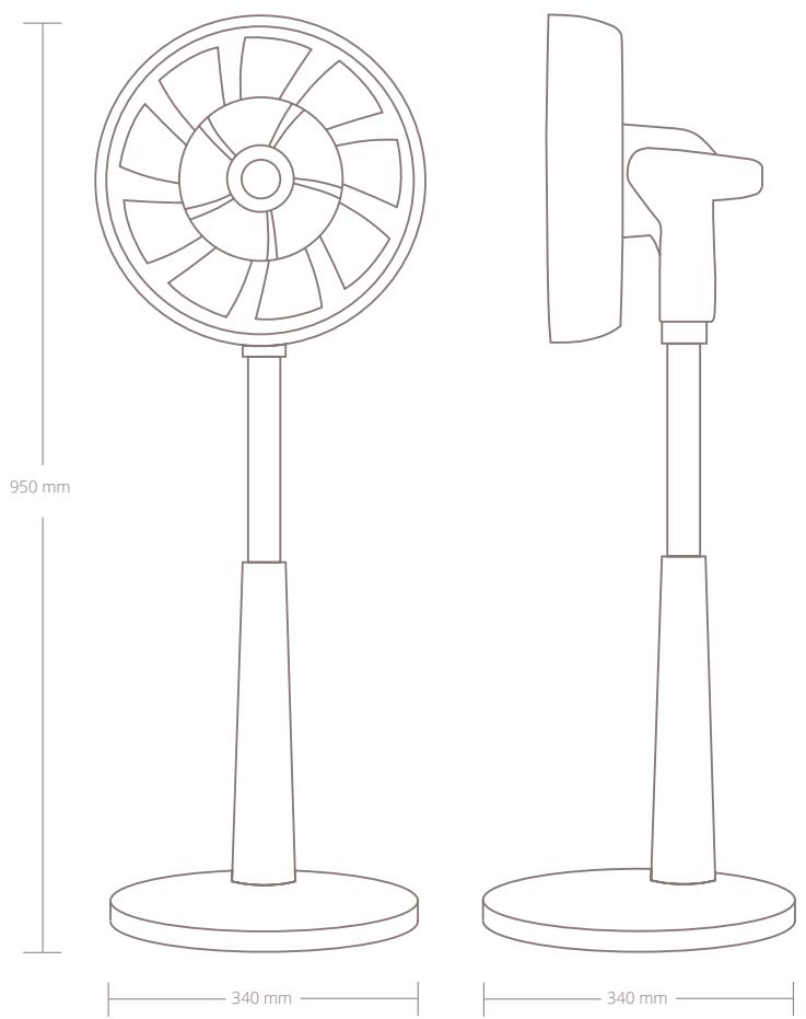 DUUX WHISPER DXCF03 - Datos tíncicos - 1