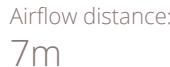 DUUX GLOBE DXCF0 - Technical specifications - 12