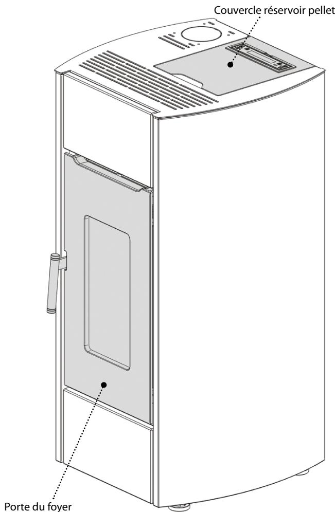 EXTRAFLAME MIRKA - MIRKA PLUS - NOTES pour le fonctionnement correct - 1
