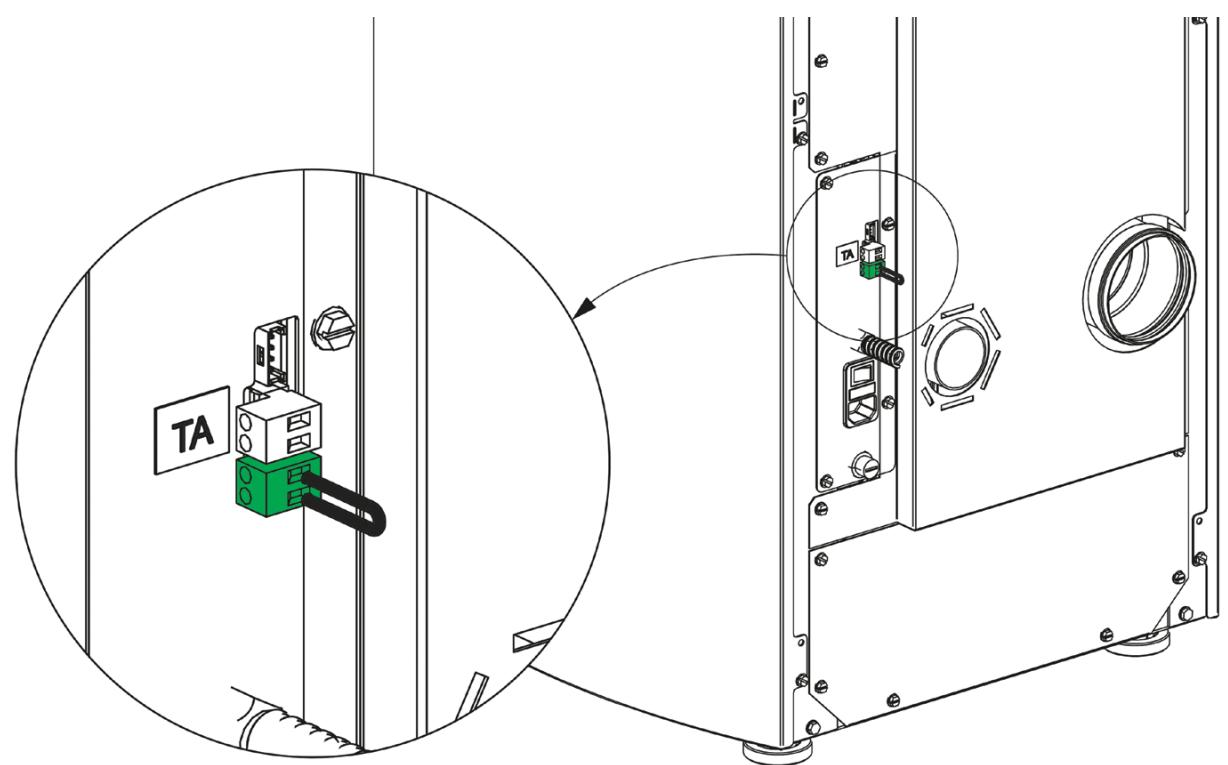 EXTRAFLAME MIRKA - MIRKA PLUS - Thermostat supplémentaire pour commande moteur canalisation - 1