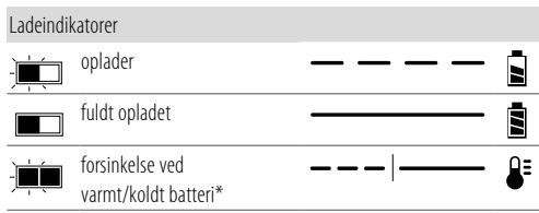 DEWALT DCMHT563 - Betjening af oplader - 1
