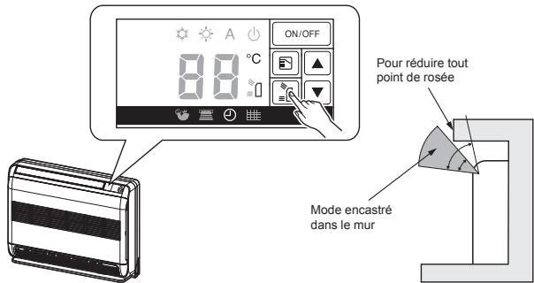 TOSHIBA R32, R410A - Installation Dissimulée - 1