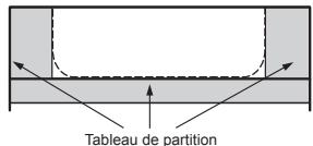 TOSHIBA R32, R410A - En cas d'établissement à croisillons - 1