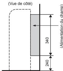 TOSHIBA R32, R410A - Installation Dissimulée - 5