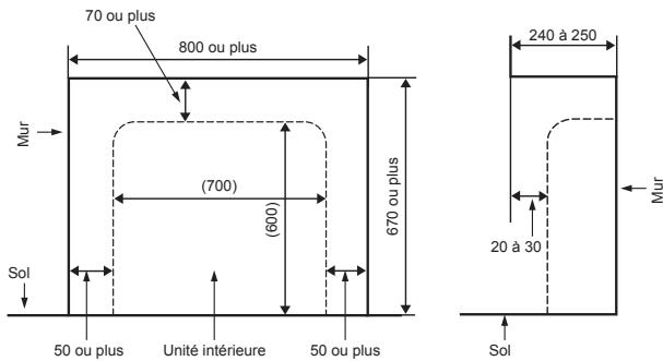 TOSHIBA R32, R410A - Installation Dissimulée - 2