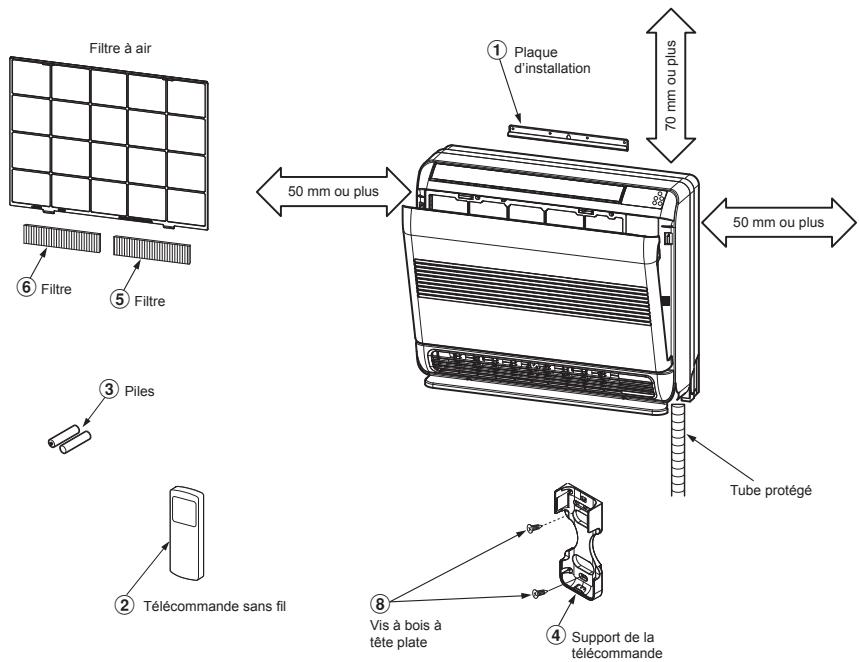 TOSHIBA R32, R410A - PLAN D'INSTALLATION DES UNITS INTÉRIEURE ET EXTÉRIEURE - 1