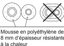 TOSHIBA R32, R410A - PLAN D'INSTALLATION DES UNITS INTÉRIEURE ET EXTÉRIEURE - 7