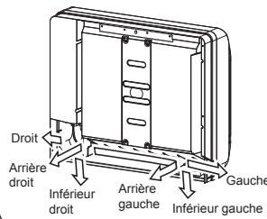 TOSHIBA R32, R410A - PLAN D'INSTALLATION DES UNITS INTÉRIEURE ET EXTÉRIEURE - 3