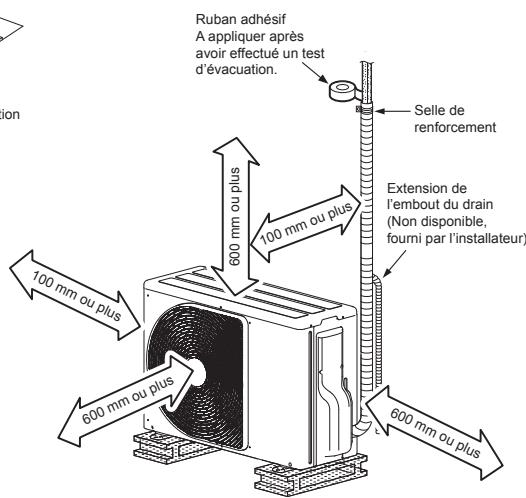 TOSHIBA R32, R410A - PLAN D'INSTALLATION DES UNITS INTÉRIEURE ET EXTÉRIEURE - 6