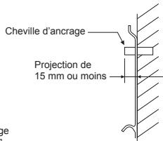 TOSHIBA R32, R410A - Quand la plaque d'installation est directement montée sur le mur - 8
