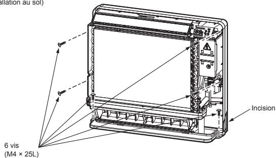 TOSHIBA R32, R410A - Monter directement le dispositif sur le sol. - 1