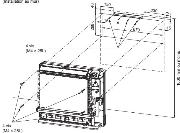 TOSHIBA R32, R410A - Installation au mur - 1
