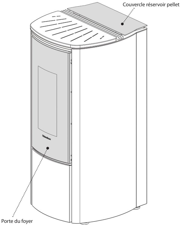 EXTRAFLAME KATIA 9 - KATIA 11 - NOTES POUR LE FONCTIONNEMENT CORRECT - 1