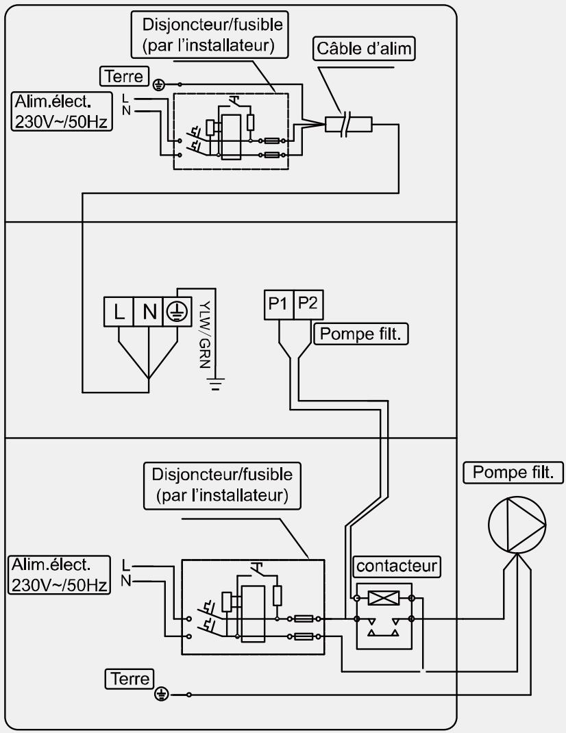 BWT INVERTER 50 - Annexe 2: Schéma de câblage pour le contrôle externe (Optionel) - 1