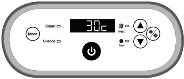 BWT INVERTER 50 - Operation instruction - 1