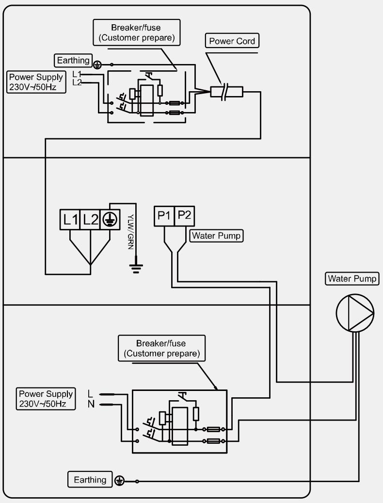 BWT INVERTER 50 - Appendix 1: Heating priority (Optional) - 1