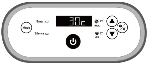 BWT INVERTER 62 - Instructions d'utilisation - 1