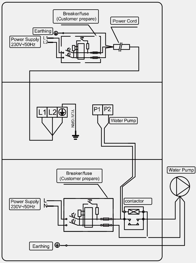 BWT INVERTER 62 - Appendix 2: Heating priority (Optional) - 1