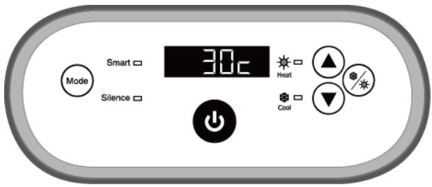BWT INVERTER 96 - Instructions d'utilisation - 1