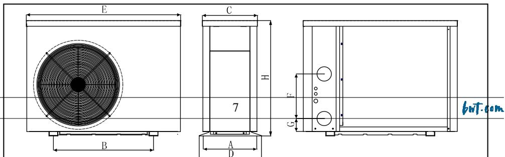 BWT INVERTER 96 - Remarque : - 1