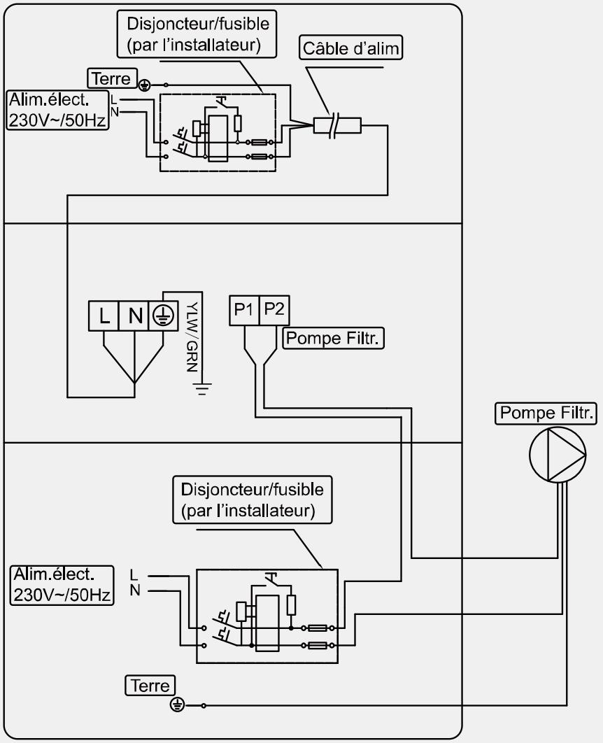 BWT INVERTER 96 - Annexe 1: Schéma de câblage pour le contrôle externe (Optionel) - 1